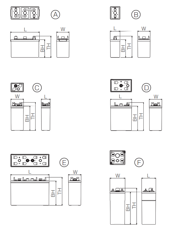 CS Series outline drawings